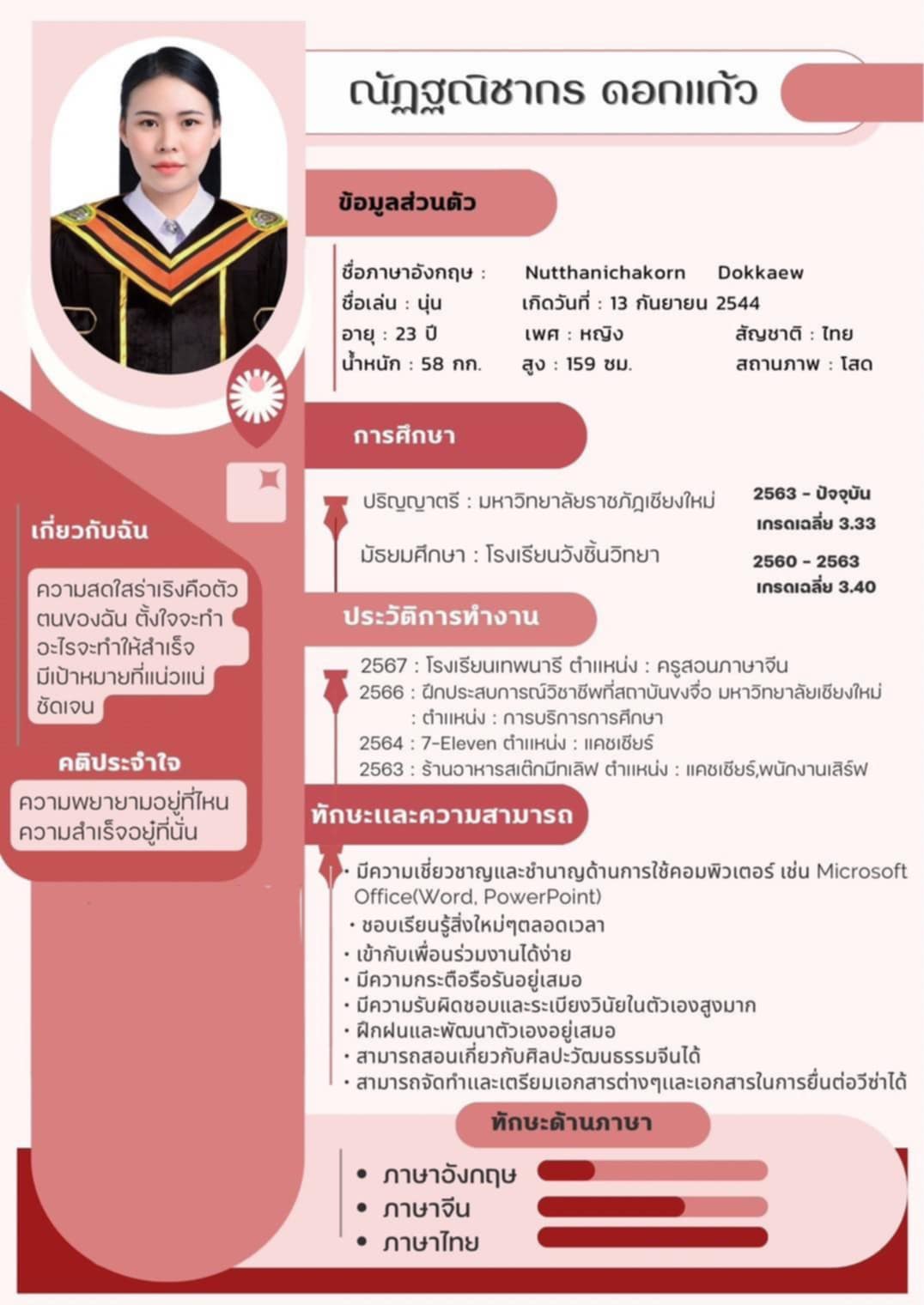 Resume Image