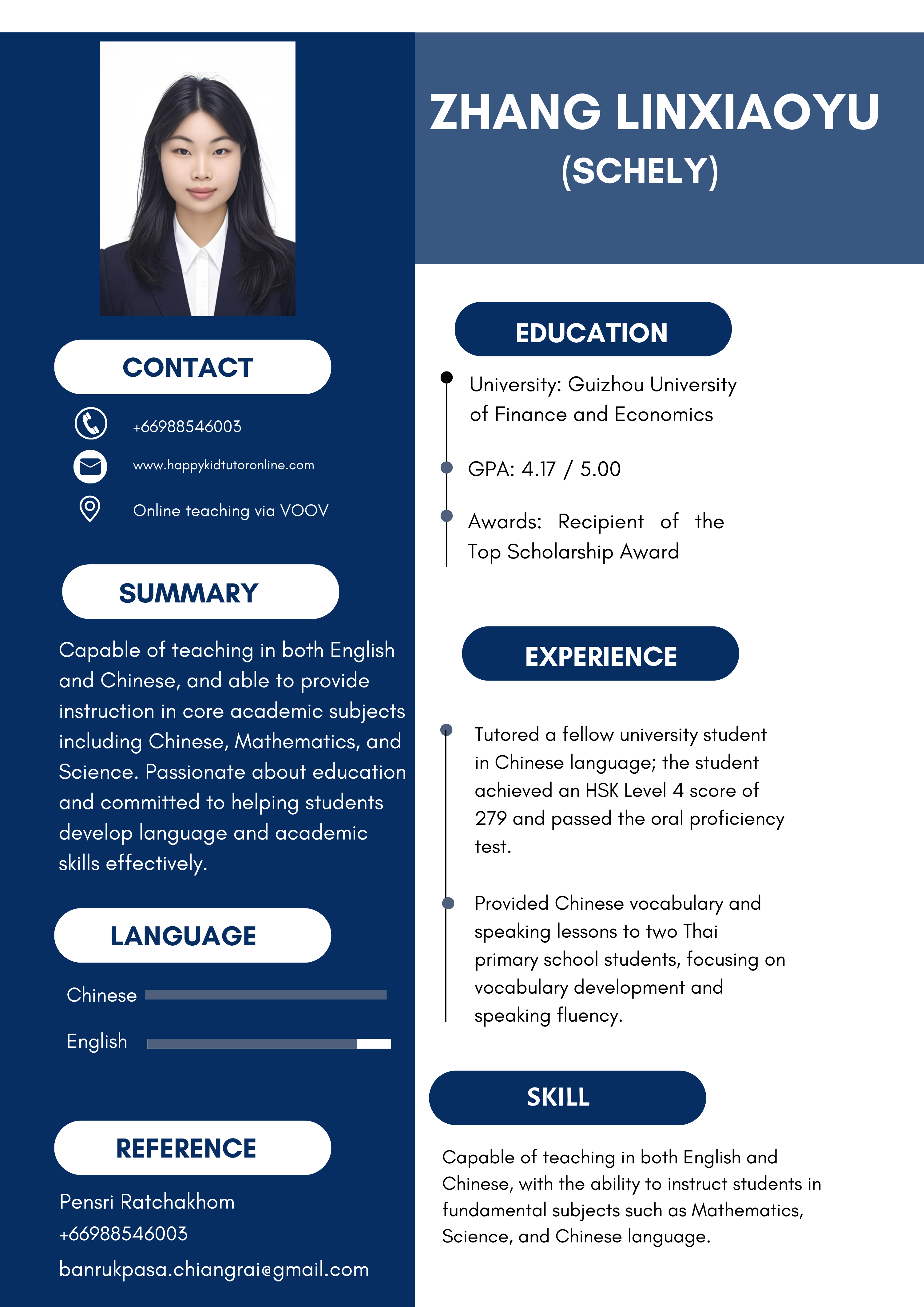 Resume Image