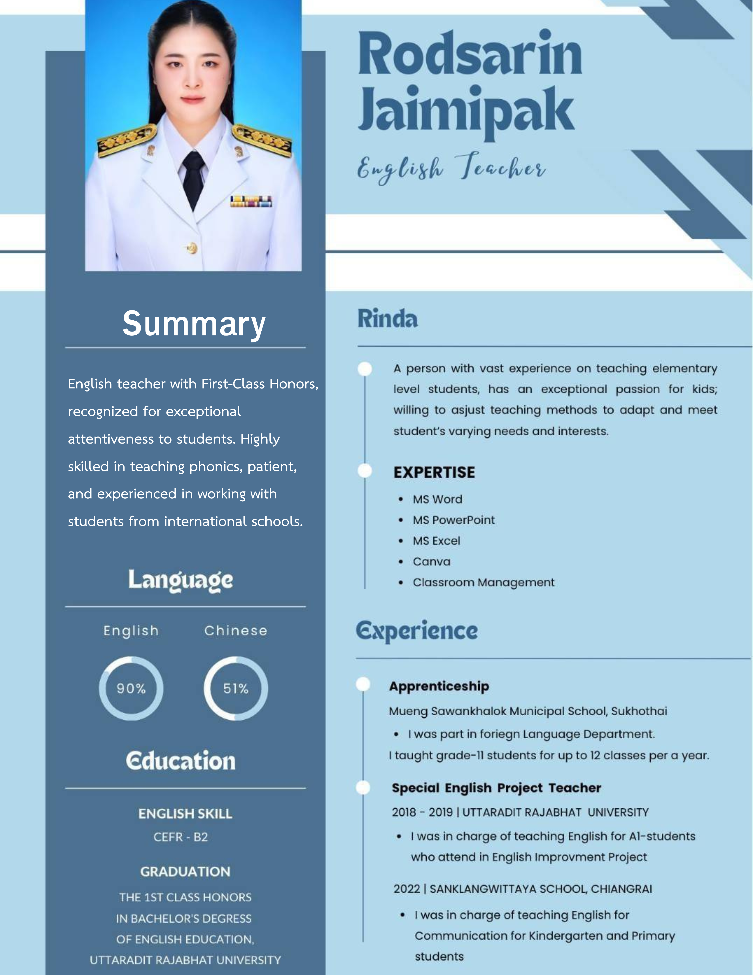 Resume Image