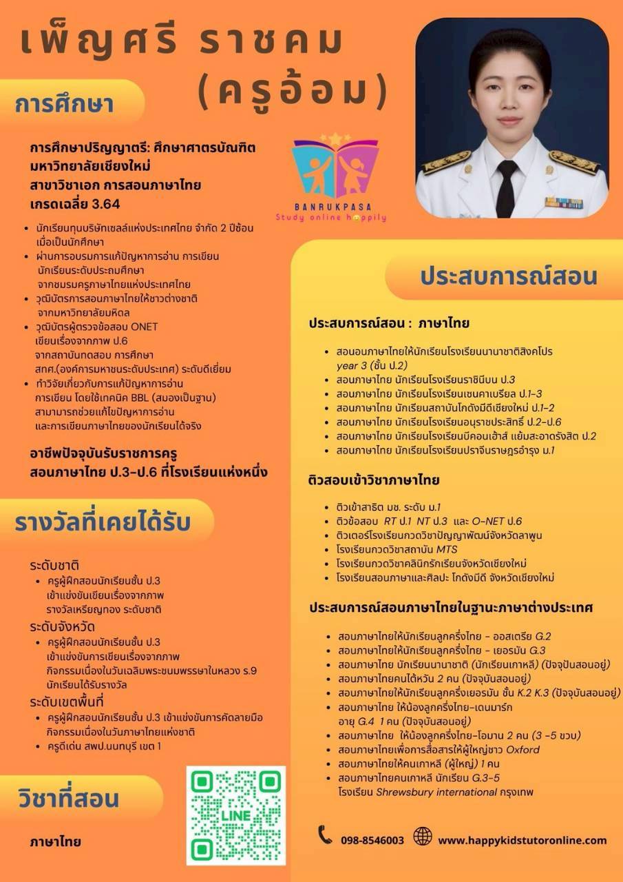 Resume Image