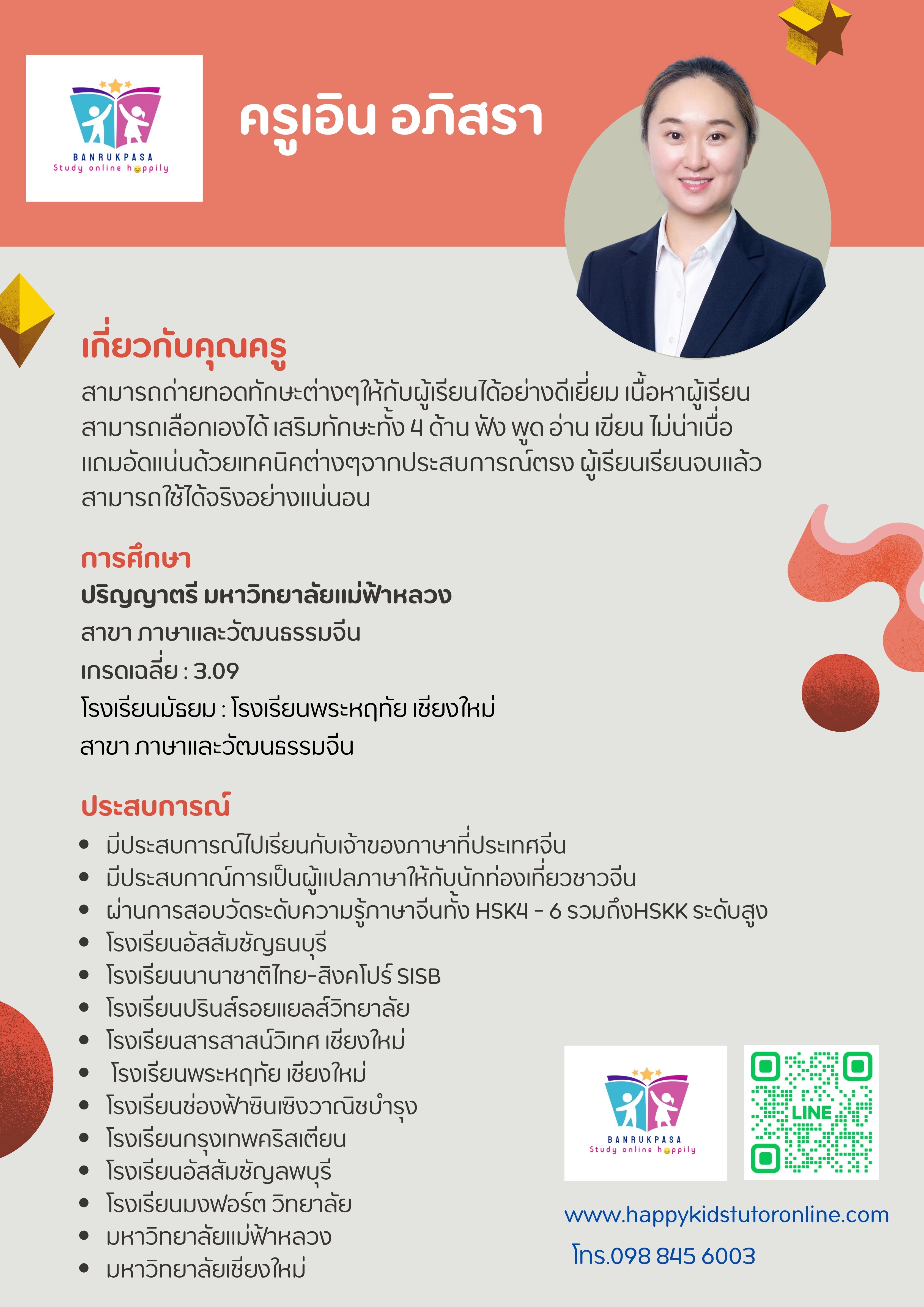 Resume Image